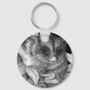 Search for possum key rings Wildlife