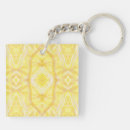 Search for light yellow key rings Abstract