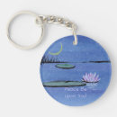 Search for waterlily key rings Lotus
