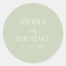 Search for envelopes Modern