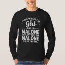 Search for malone Roots