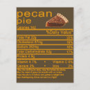 Search for pecan postcards Dessert