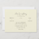 Search for 2nd wedding invitations Couple
