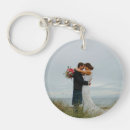 Search for romantic key rings Keepsake