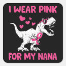 Search for nanas stickers Kids