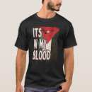 Search for jordanian tshirts Vintage