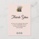 Search for artisans postcards Customer