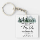 Search for psalm key rings Christian