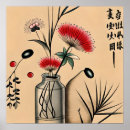 Search for language of flowers posters Floral