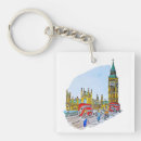 Search for elizabeth key rings England