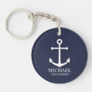 Search for nights key rings For him