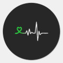 Search for peer stickers Depression awareness