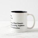Search for nursing students mugs Medical