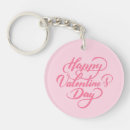 Search for soft key rings Happy