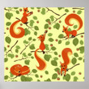 Search for red squirrel posters Abstract