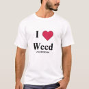Search for i love california tshirts America