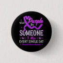 Search for pancreatic cancer badges Wear