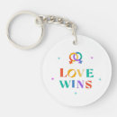 Search for rainbow love key rings Queer