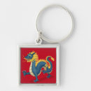 Search for zodiac animal key rings Astrology