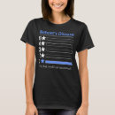 Search for behcets tshirts Behcet's disease awareness