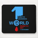 Search for diabetes mousepads Diabetics