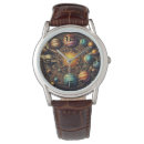 Search for universe watches Planet