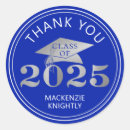 Search for royal highness stickers Modern