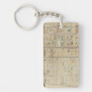 Search for ward key rings York