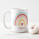 Search for easter basket coffee mugs Kids