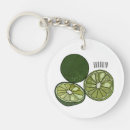 Search for lime key rings Fruit
