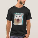 Search for face meme Cat lover