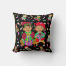 Search for whimsical christmas cushions Black