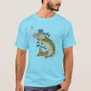 Search for musky tshirts Angler