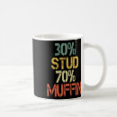 Search for dad bod mugs Papa
