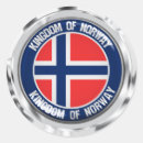 Search for norway country stickers Symbol