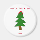 Search for environment magnets Recycle