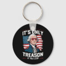 Search for loses key rings Usa