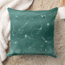 Search for green marble cushions Emerald