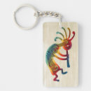 Search for native american indian key rings Culture