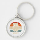 Search for cat meow key rings Kitty