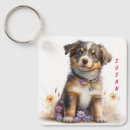 Search for australian shepherd key rings Animal