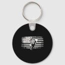 Search for backcountry rounded key rings Winter sports