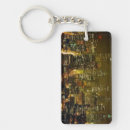 Search for crowded key rings No people