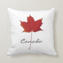 Search for canadian maple leaf cushions Patriotic