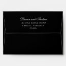 Search for return address labels wedding mailing accessories Black