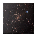 Search for cluster tiles Night