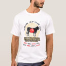 Search for year of the ox tshirts Bull