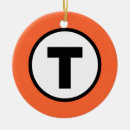 Search for trolley christmas tree decorations Train