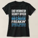 Search for information security Job