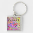 Search for futurism key rings Colourful